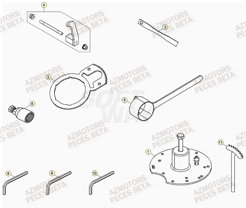 Outils BETA Pieces BETA RR 2T 300 - (2023)