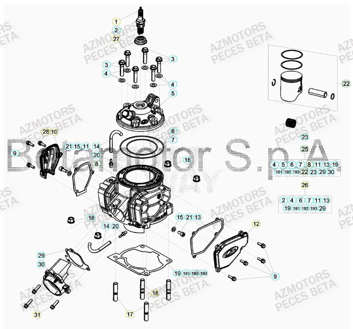 CYLINDRE pour RR 300 HOLCOMBE MY19