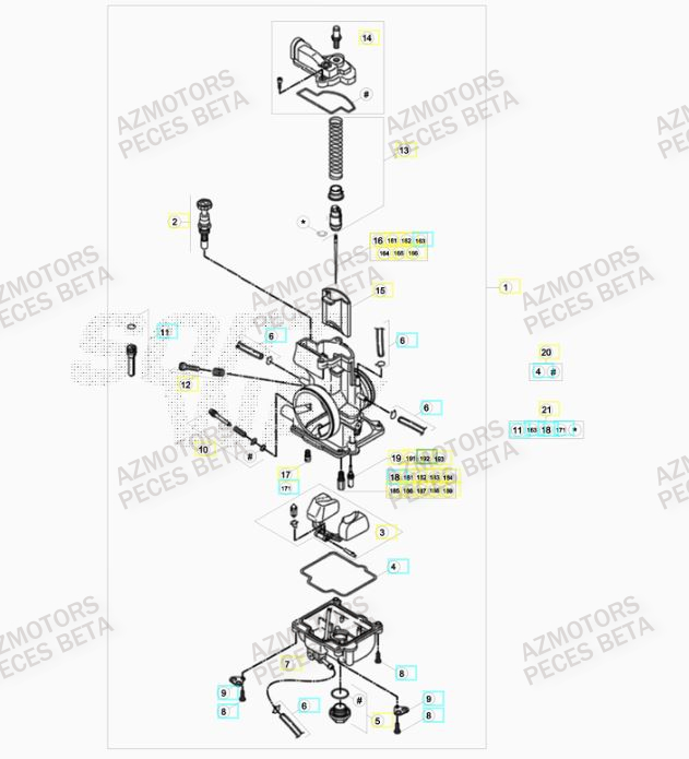 Carburateur BETA Pieces BETA RR 2T 300 RACING - (2015)