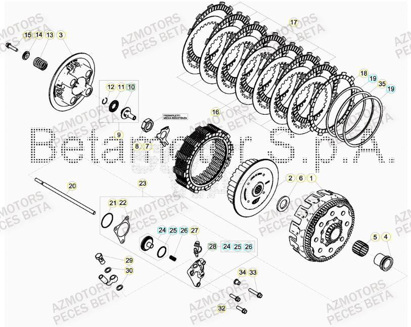 EMBRAYAGE BETA Pieces BETA RR 2T 300 RACING - (2017)