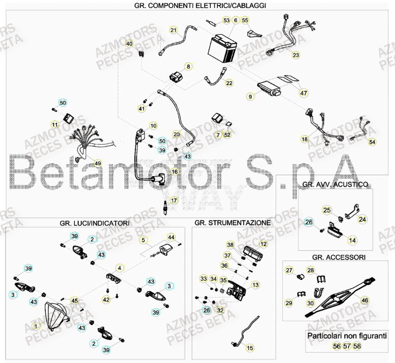 EQUIPEMENT ELECTRIQUE BETA RR 300 RACING MY17