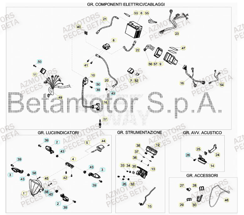 Equipement Electrique BETA Pieces BETA RR 2T 300 RACING - (2019)