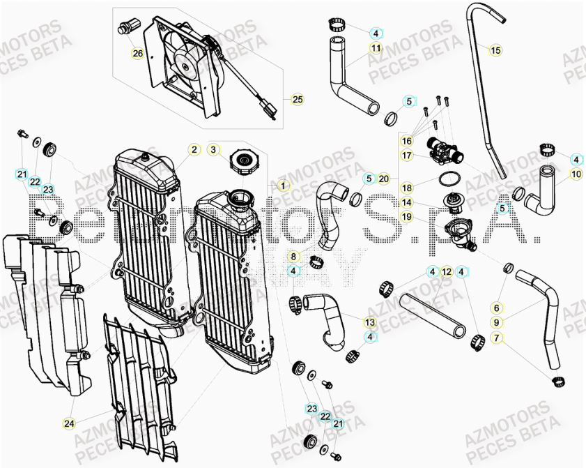 RADIATEUR pour RR 300 RACING MY19