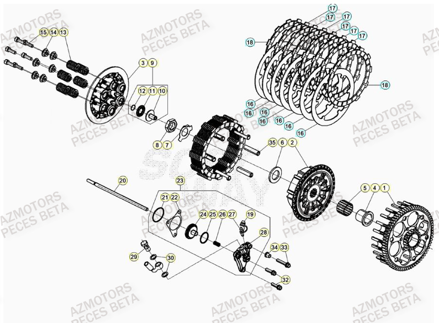 Embrayage BETA Pieces BETA RR 2T 300 RACING - (2020)