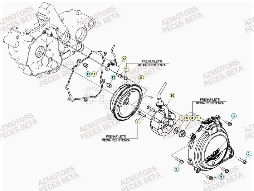 Allumage BETA Pieces BETA RR 2T 300 RACING - (2022)