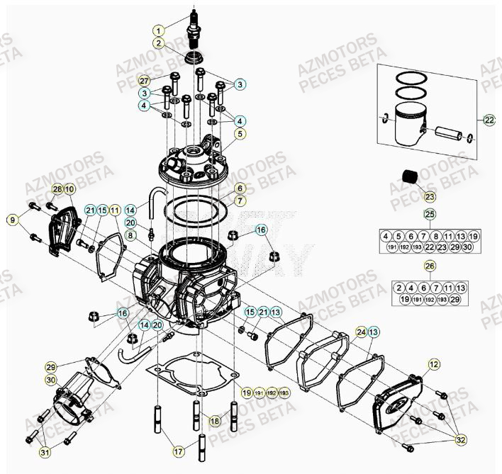 BOUGIE IRIDIO T40352G BETA pour CYLINDRE de RR 300 RACING MY22