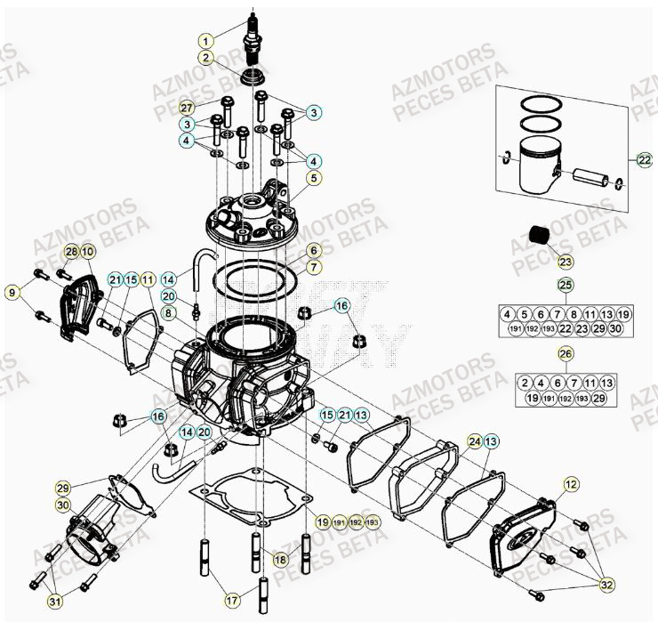 CYLINDRE pour RR 300 RACING MY23