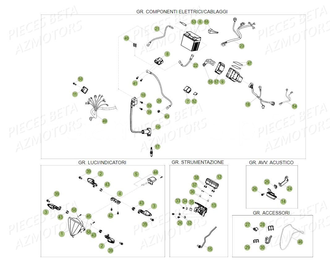 Installation Electrique BETA Pieces BETA RR 2T 300 RACING - (2018)