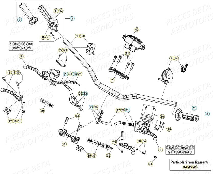 COMMANDES GUIDON pour RR 350 4T 2020