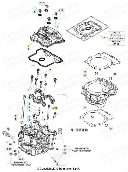 CYLINDRE CULASSE BETA RR 350 4T 2020