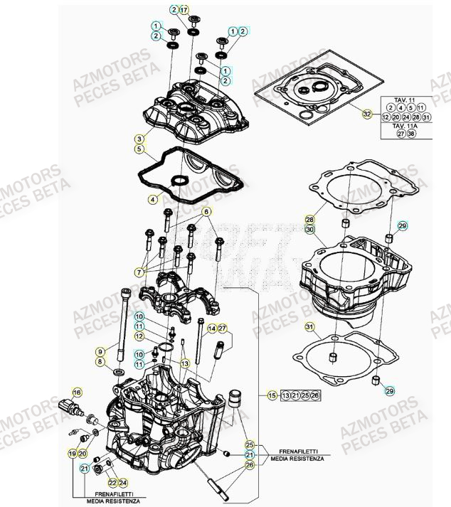Cylindre BETA Pièces Beta RR 4T 350 Enduro - (2022)