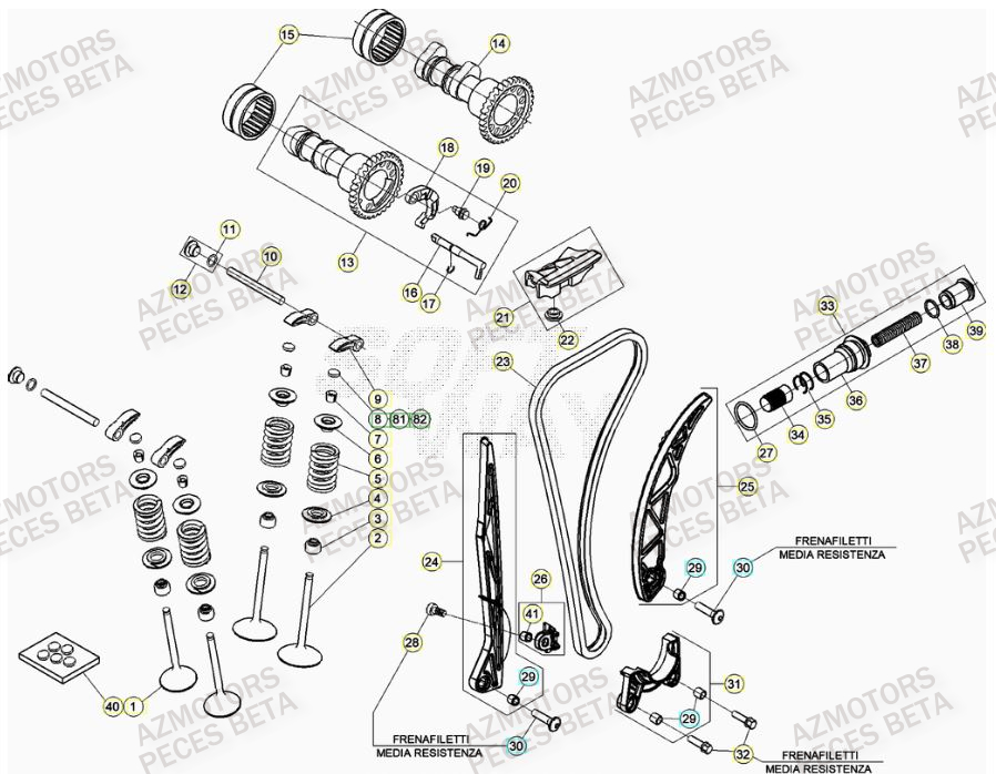 Distribution BETA Pièces Beta RR 4T 350 Enduro - (2022)