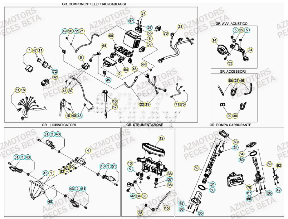 EQUIPEMENT ELECTRIQUE BETA RR 350 4T 2022