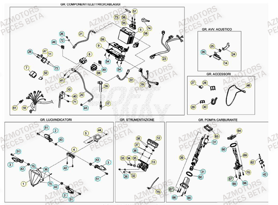 Equipement Electrique BETA Pièces BETA RR 4T 350 RACING - (2016)

