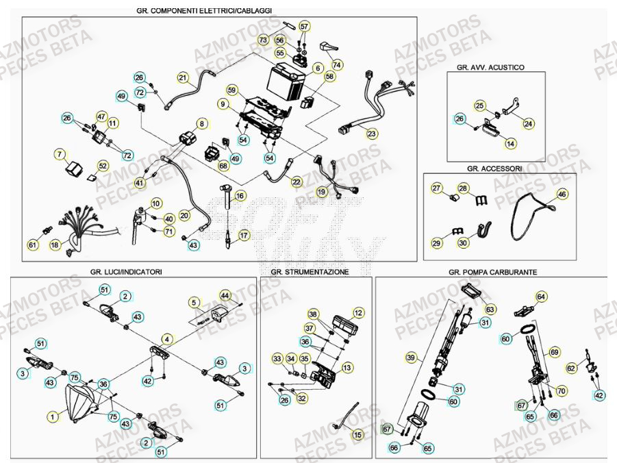 Equipement Electrique Du No Serie 0800623 A 0800655 BETA Pièces BETA RR 4T 350 RACING - (2016)


