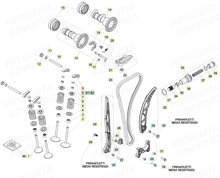 Distribution BETA Pièces Beta RR 4T 390 Enduro - (2020)