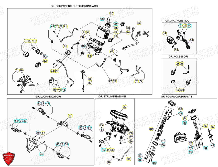 Installation Electrique BETA Pièces Beta RR 4T 390 Enduro - (2021)