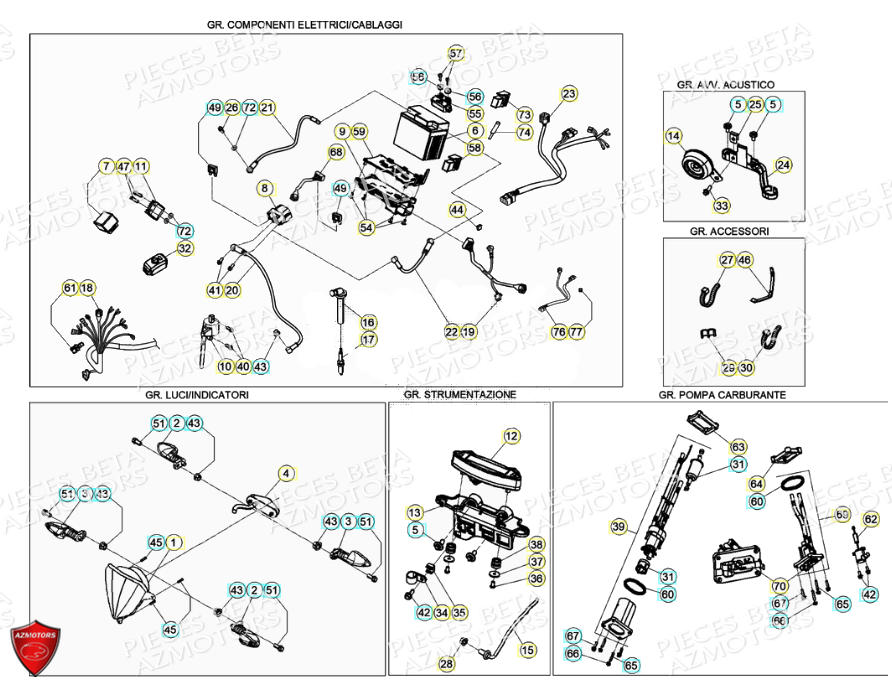 INSTALLATION ELECTRIQUE pour RR 390 4T 2021