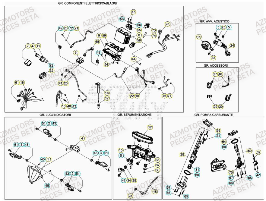 Equipement Electrique BETA Pièces BETA RR 4T RACING 390 - (2021)

