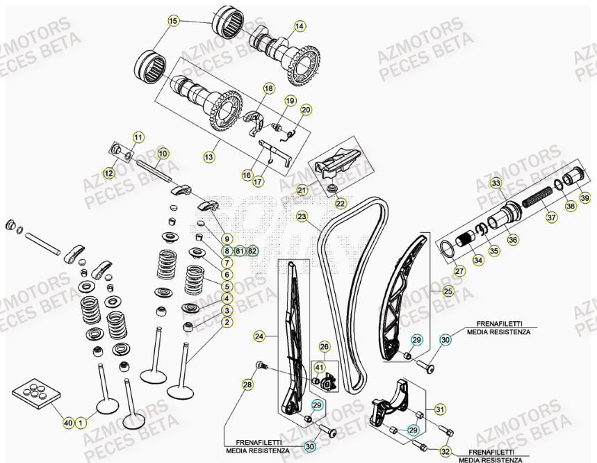 Distribution BETA Pièces BETA RR 4T RACING 390 - (2022)

