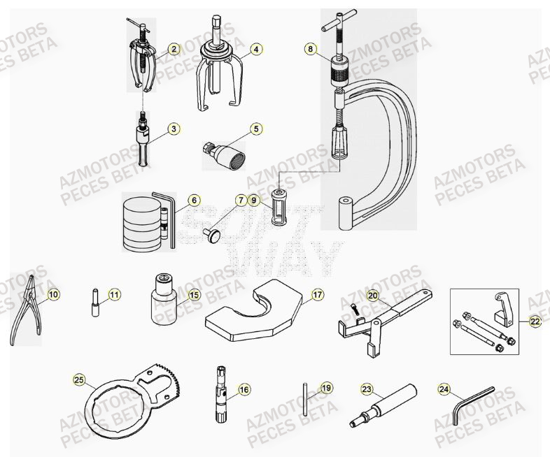 OUTILS BETA RR 390 RACING 23