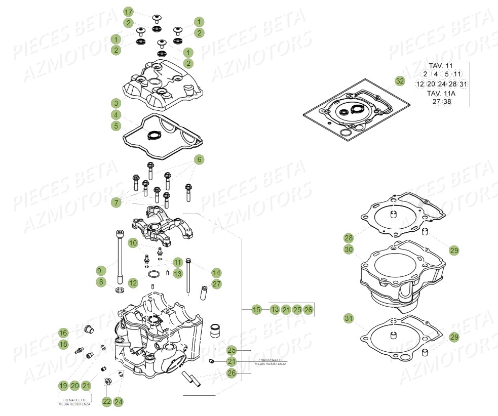 Cylindre Culasse BETA Pièces Beta RR 4T 430 Enduro - (2019)