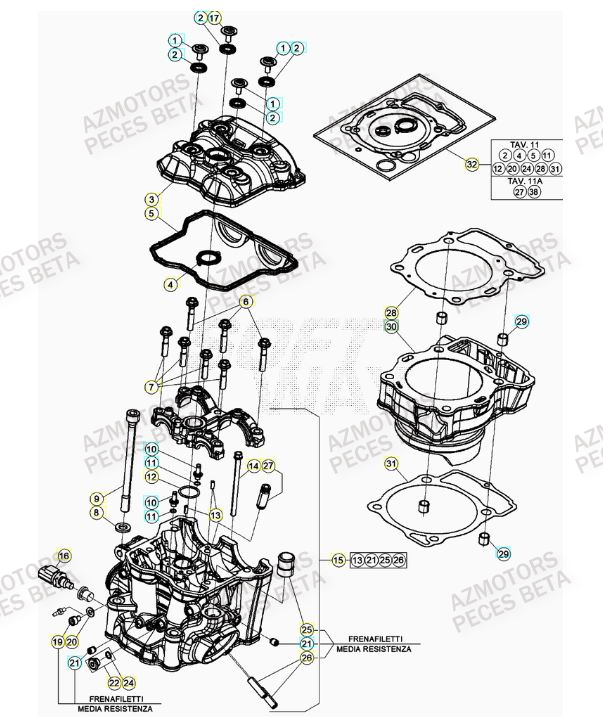 Cylindre BETA Pièces Beta RR 4T 430 Enduro - (2022)