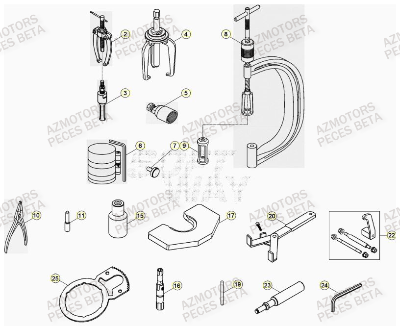 Outils BETA Pièces Beta RR 4T 430 Enduro - (2022)
