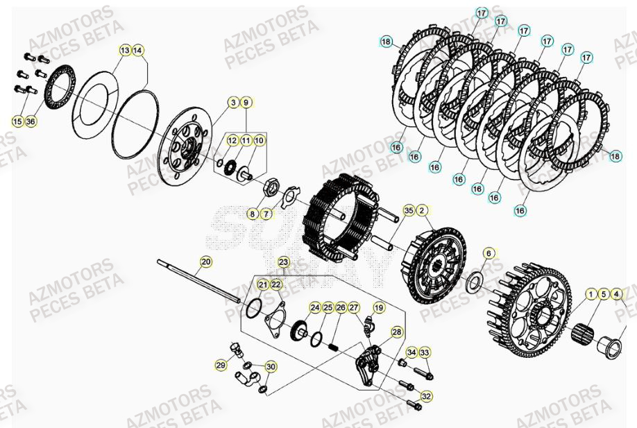Embrayage BETA Pièces Beta RR 4T 430 Enduro - (2023)