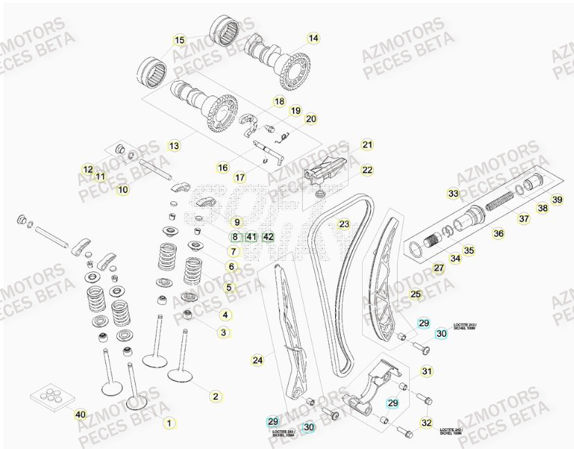 Distribution BETA Pièces BETA RR 4T 430 RACING - (2016)

