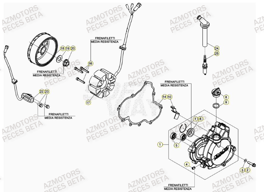 ALLUMAGE BETA Pièces Origine BETA RR 4T RACING 430 - (2021)