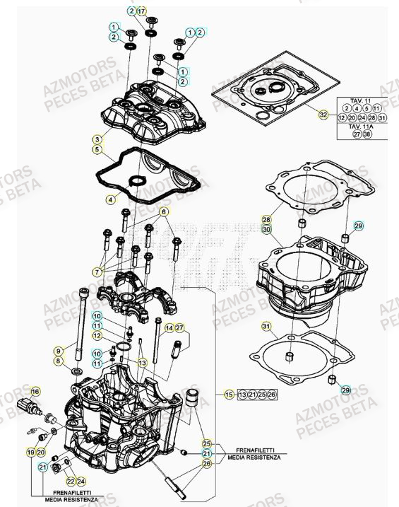 BOUCHON ARBRE COUVERCLE D EMBRAYAGE BETA pour CYLINDRE de RR 430 RACING 21