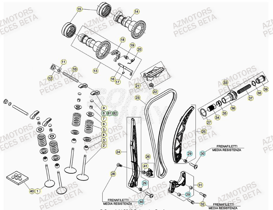 Distribution BETA Pièces BETA RR 4T RACING 430 - (2021)

