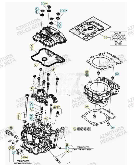 CYLINDRE BETA RR 430 RACING 22