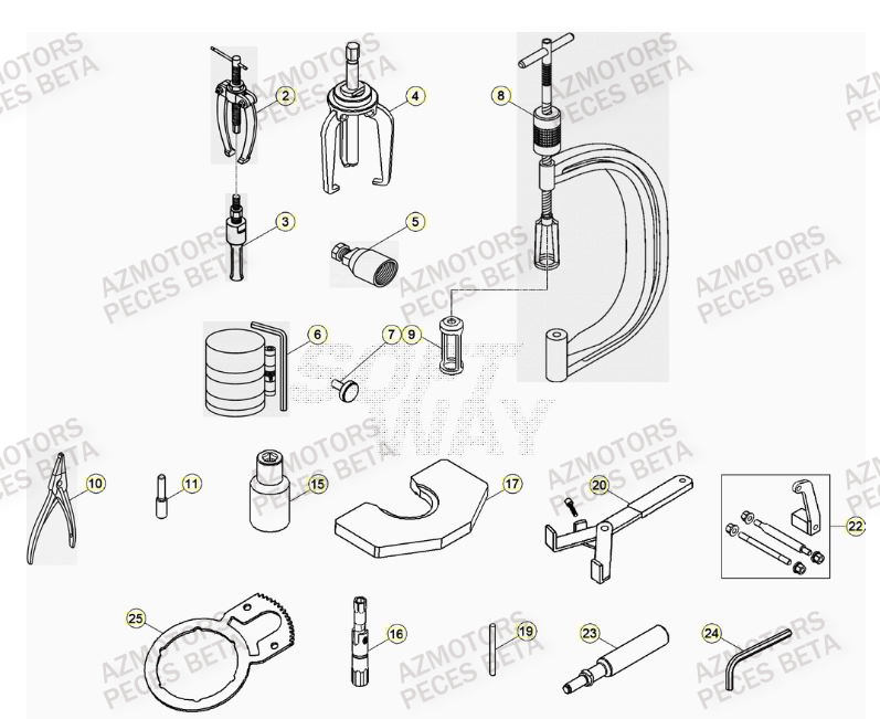 Outils BETA Pièces BETA RR 4T RACING 430 - (2022)

