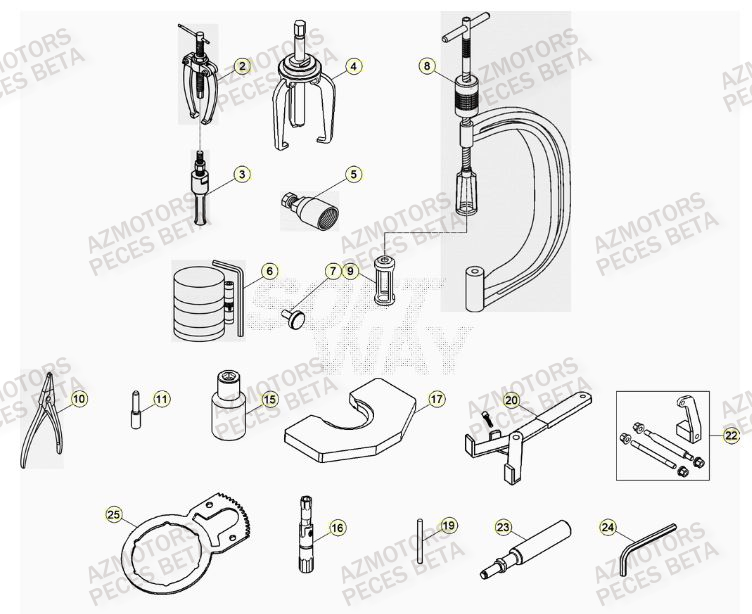 Outils BETA Pièces BETA RR 4T RACING 430 - (2023)

