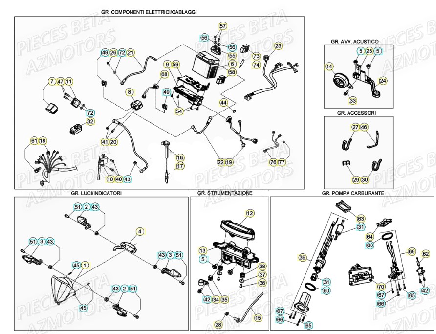 INSTALLATION_ELECTRIQUE BETA Pièces Beta RR 4T 480 Enduro - (2021)