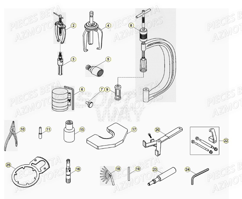 OUTILLAGES SPECIAL BETA RR 480 4T 2021