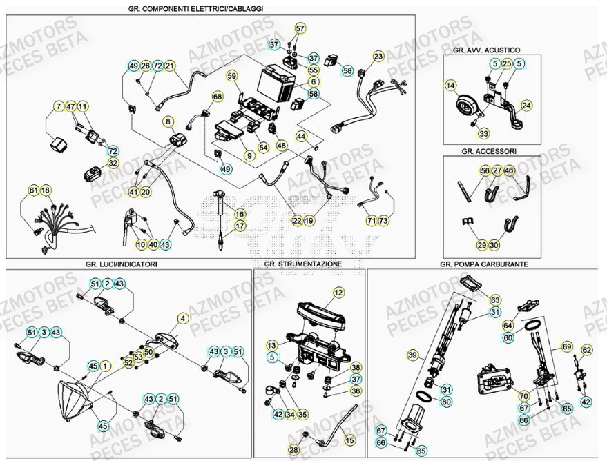 Equipement Electrique BETA Pièces BETA RR 4T RACING 480 - (2022)

