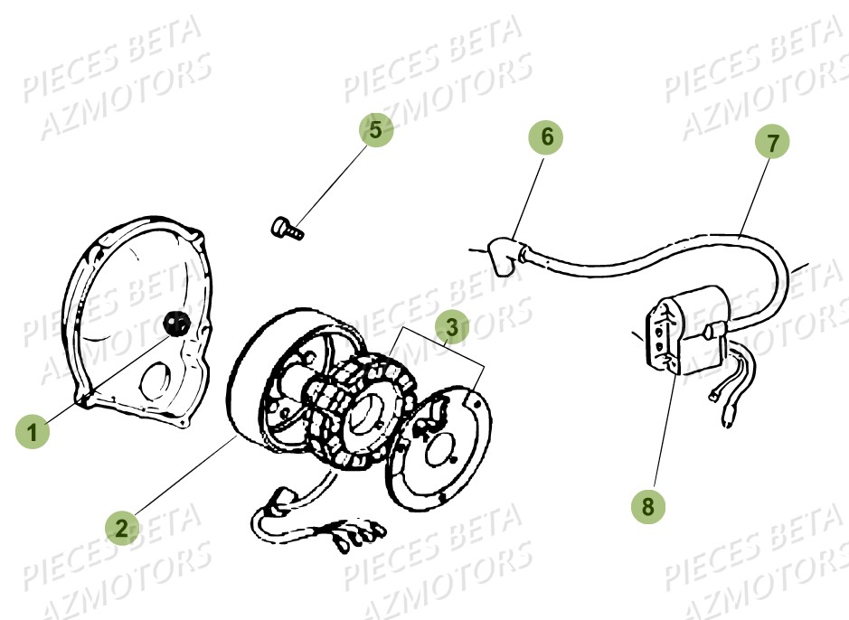 Allumage BETA Pièces Beta RR 50 SPORT - 2018