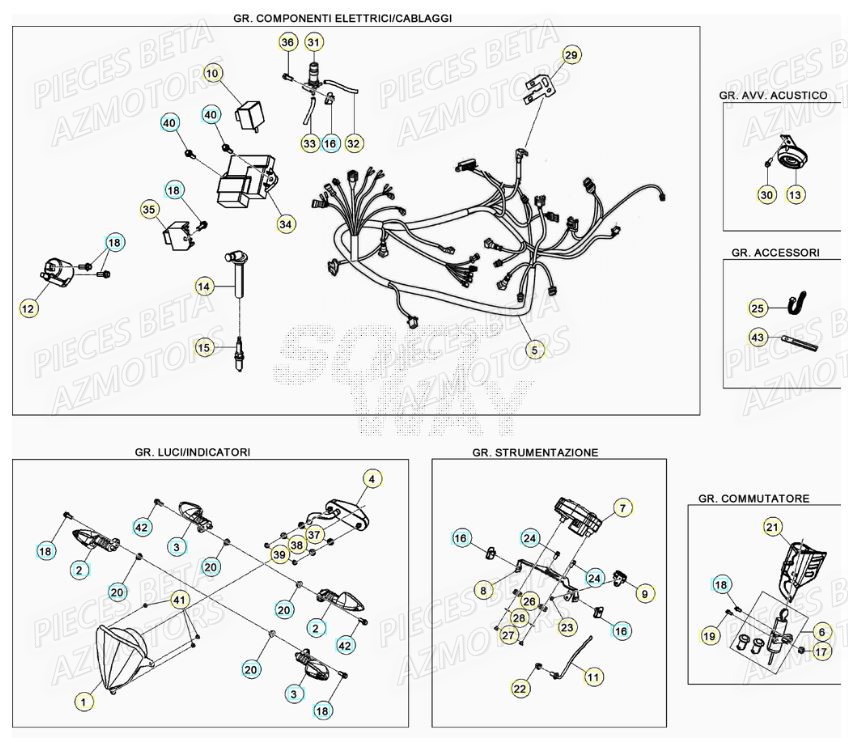 Equipement Electrique BETA Pièces Beta RR 50 SPORT - 2021-2022