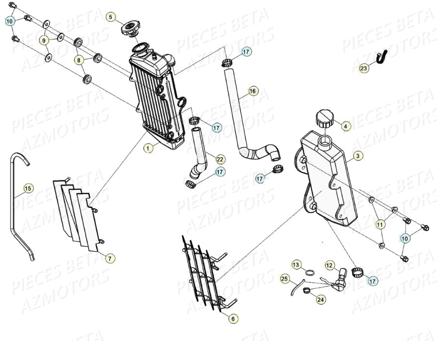 Radiateur BETA Pièces Beta RR 50 STANDARD - 2020