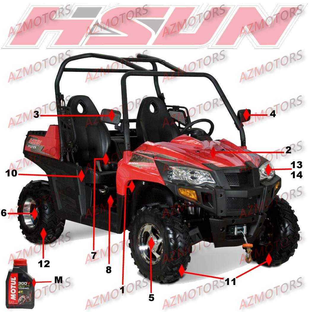 1_CONSOMMABLES HSUN Pièces Quad HSUN RS8 4x4 EFI