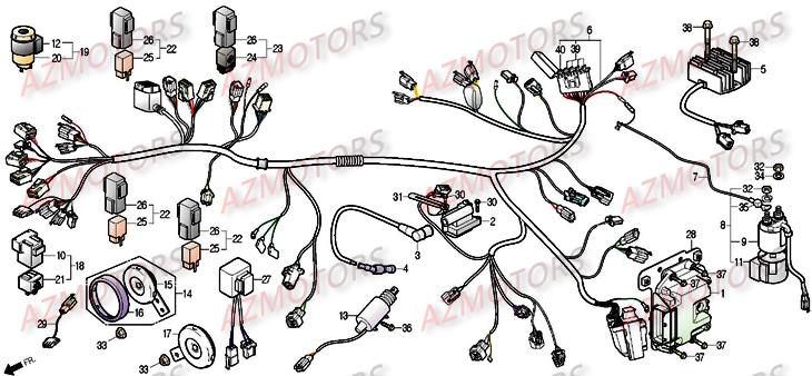 EQUIPEMENT ELECTRIQUE pour S300