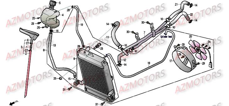 RADIATEUR pour S300