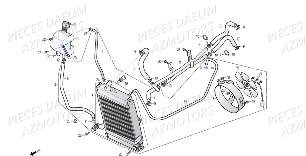 Radiateur DAELIM Pièces Scooter DAELIM S3 TOURING 125cc EURO4 "CBS"
