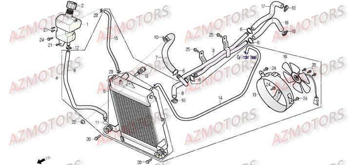 RADIATEUR pour S3 SPORTING