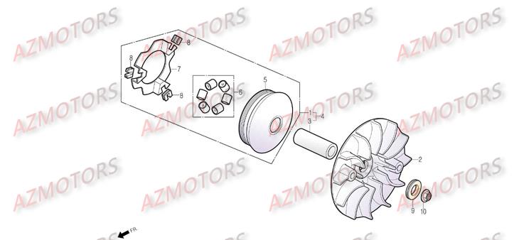 VARIATEUR DAELIM S3 SPORTING