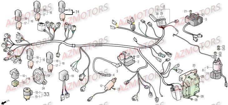 EQUIPEMENT ELECTRIQUE DAELIM S3 TOURING