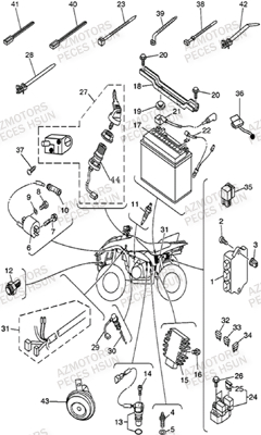 Systeme Electrique HSUN Pièces Quad HSUN S5 - 500cc